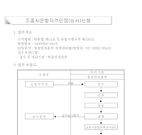 조종사운항자격인정(심사)신청서(개정2006.8.18)